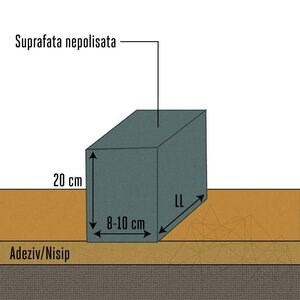 Бордюри от шистов камък Кавала глиц 8-10 см x 20 см x L 