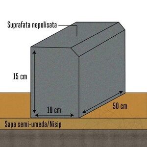 Гранитен бордюр Антрацит (скосен 1L - 2 см) 10 x 15 x 50 см