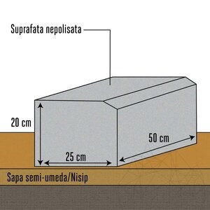 Гранитен бордюр Бианко Сардо (разян и скосен 1L) 20 x 25 x 50 см