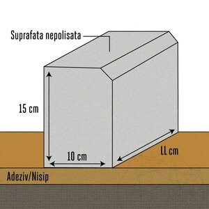 Бордюр от мрамор Кавала (скосен 1L - 3 см) 10 x 15 x L см
