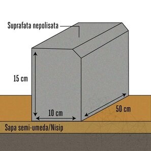Базалтов бордюр Блек бюти (рязан и скосен 1L) 10 x 15 x 50 см