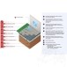 Бучардисан сив андезит Сементо 60 x 60 x 3 см